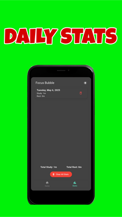 Daily Stats Screen